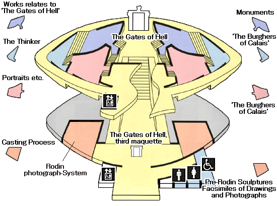 floor guide